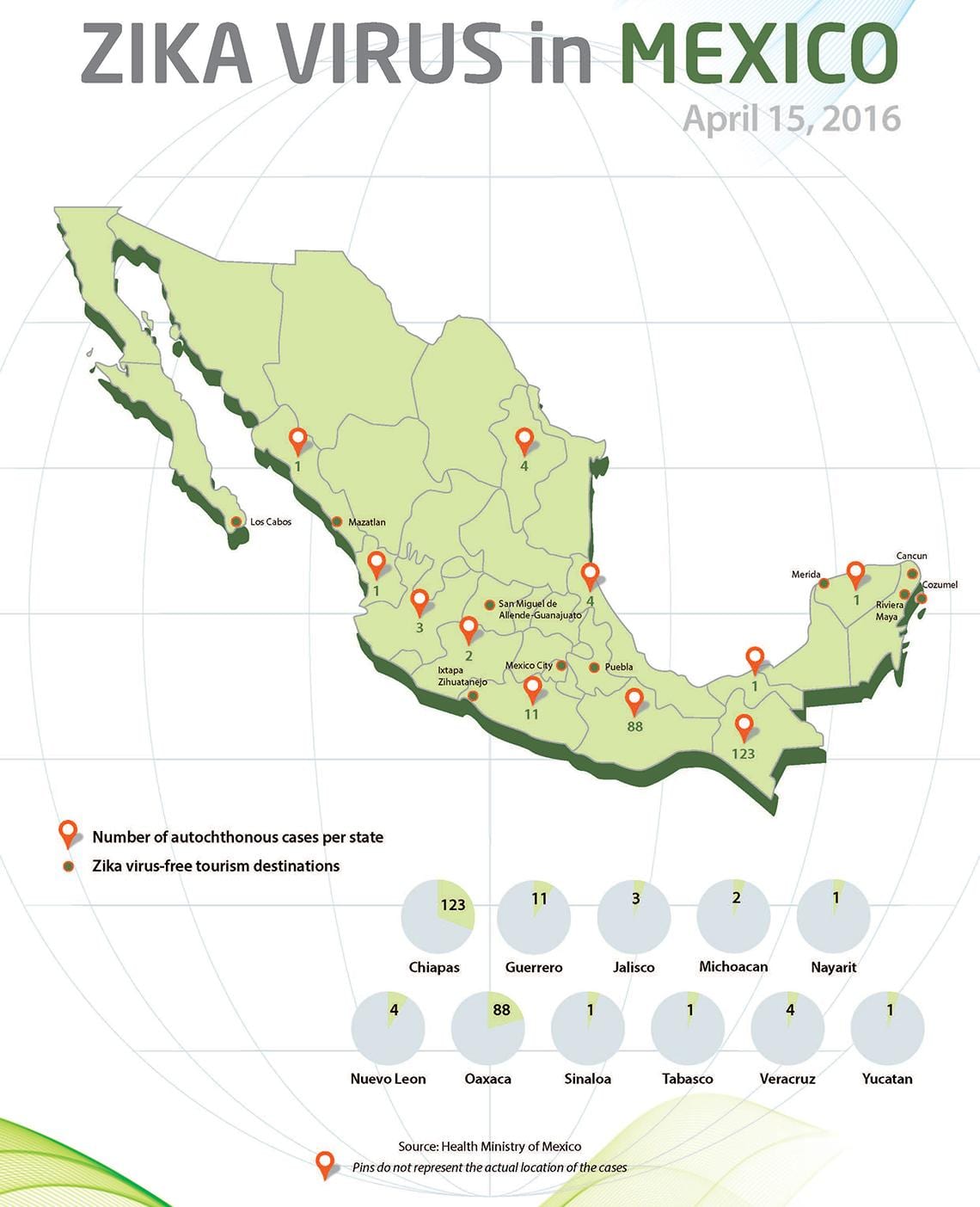 zika Mèxic mapa