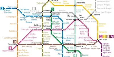 Plànol de Metro de Mèxic